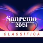 Sanremo 2024 classifica