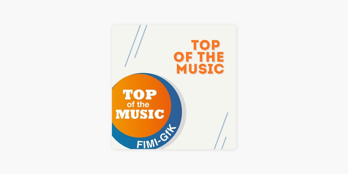 Top of the music FIMI